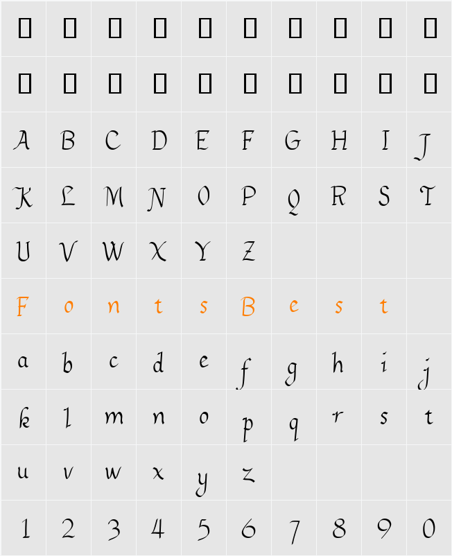 GretchenHello Character Map