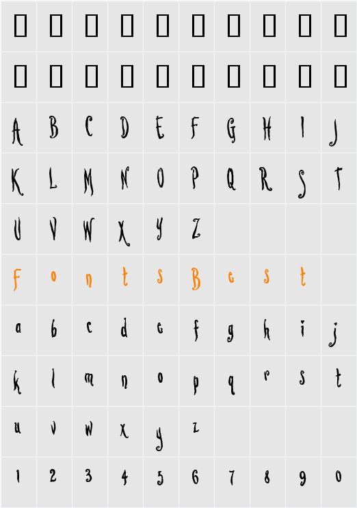 Lovesick AOE Character Map