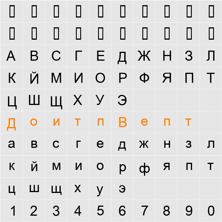 974-CAI978 Character Map