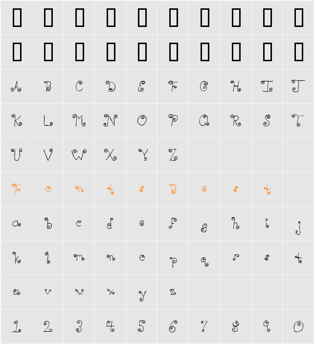 TWistED Character Map