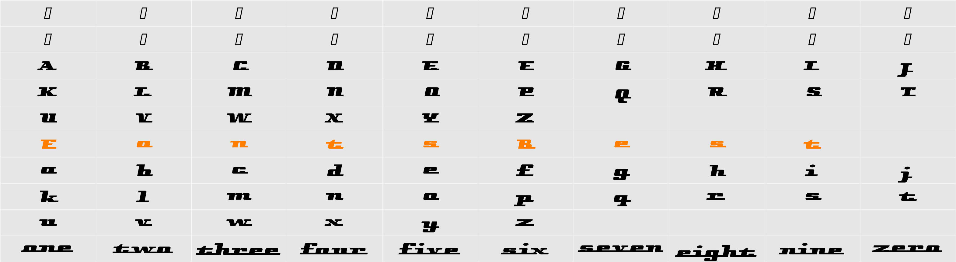 Remarcle Character Map