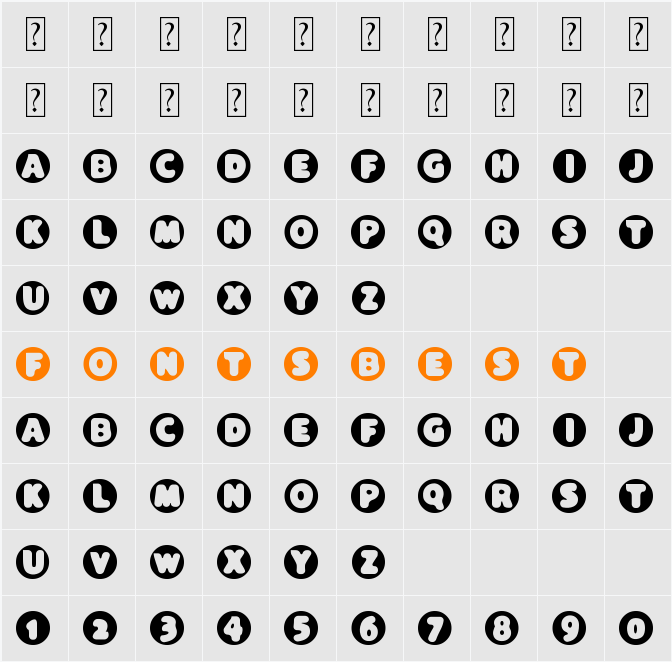 Black Hole Character Map