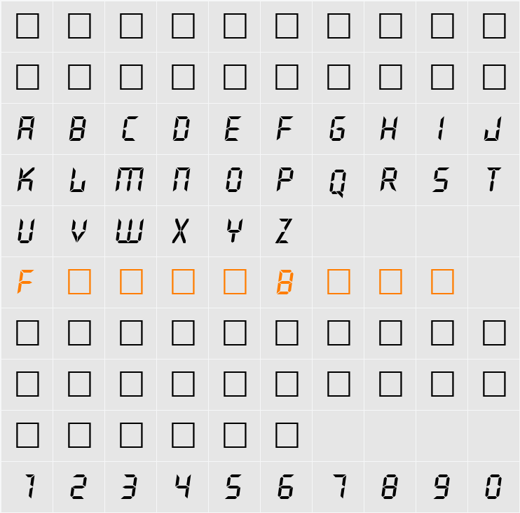 QuiverItal Character Map