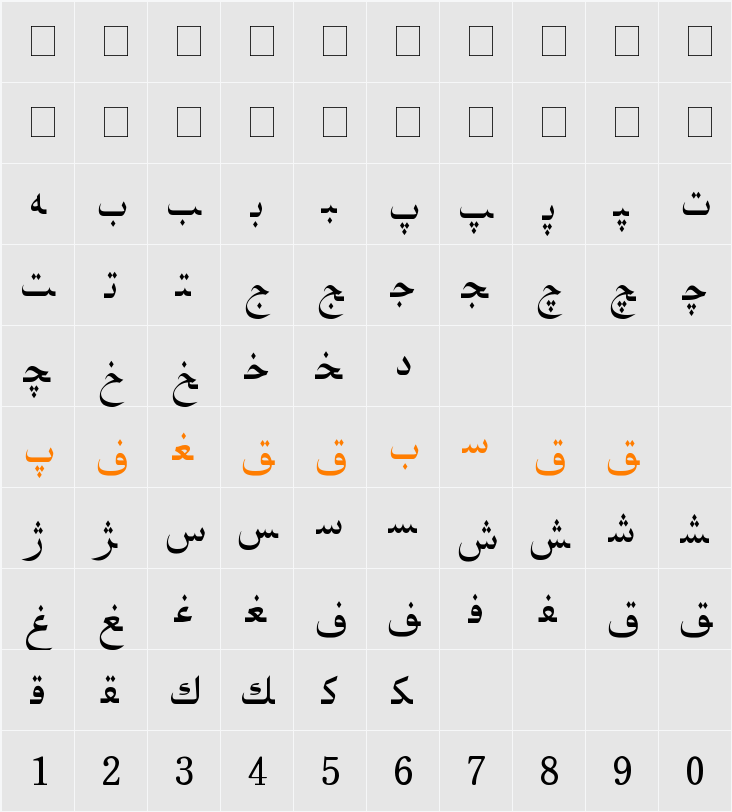 Hiyal Tuz1 Character Map