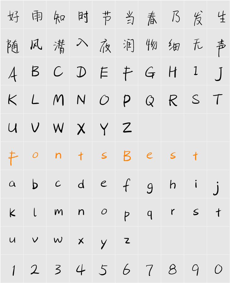 SentyTEA 新蒂下午茶体 Character Map