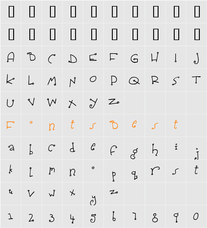 JI-Sancta Character Map