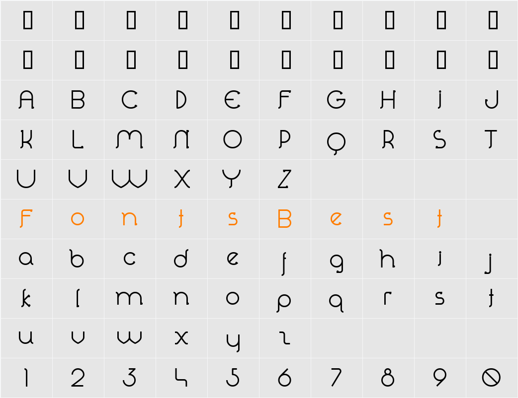 Perolet Character Map