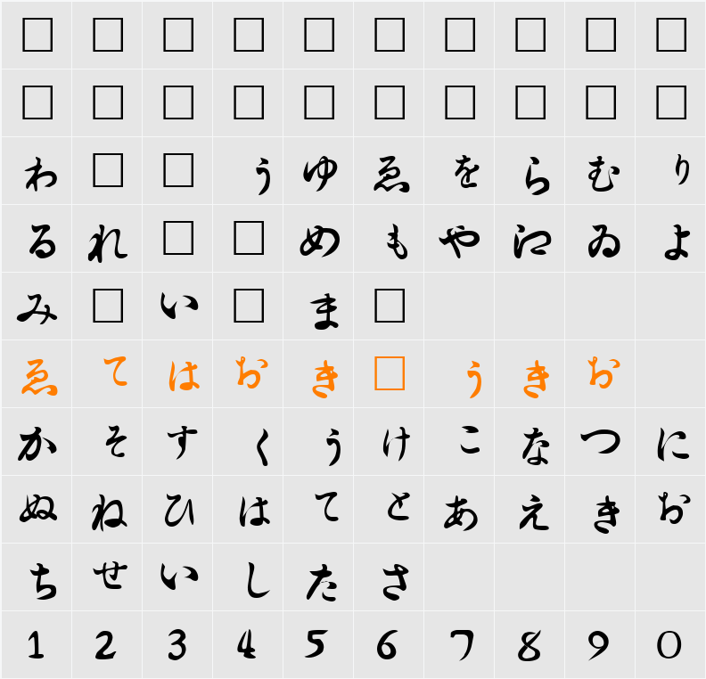 Hiragana Character Map