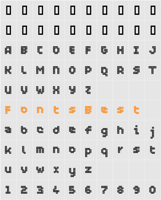 WC PIXHOLE Bta Character Map