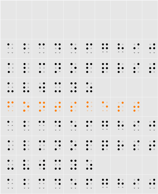 Sheets Braille Light Character Map