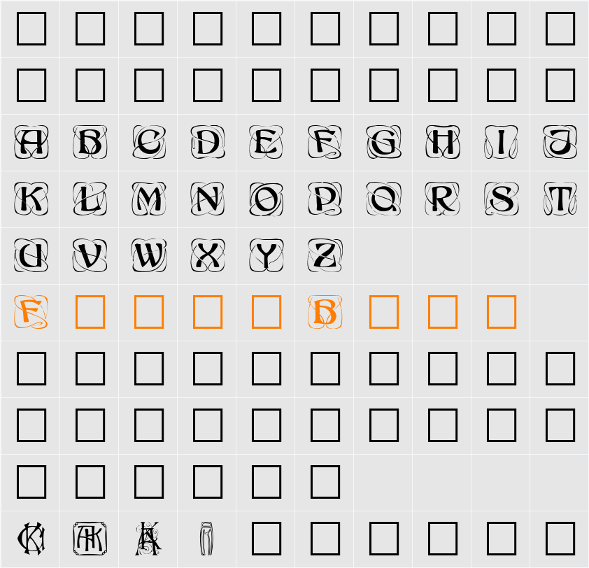 KonanurKaps Character Map