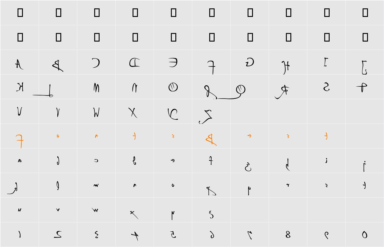 P22 DaVinci Character Map