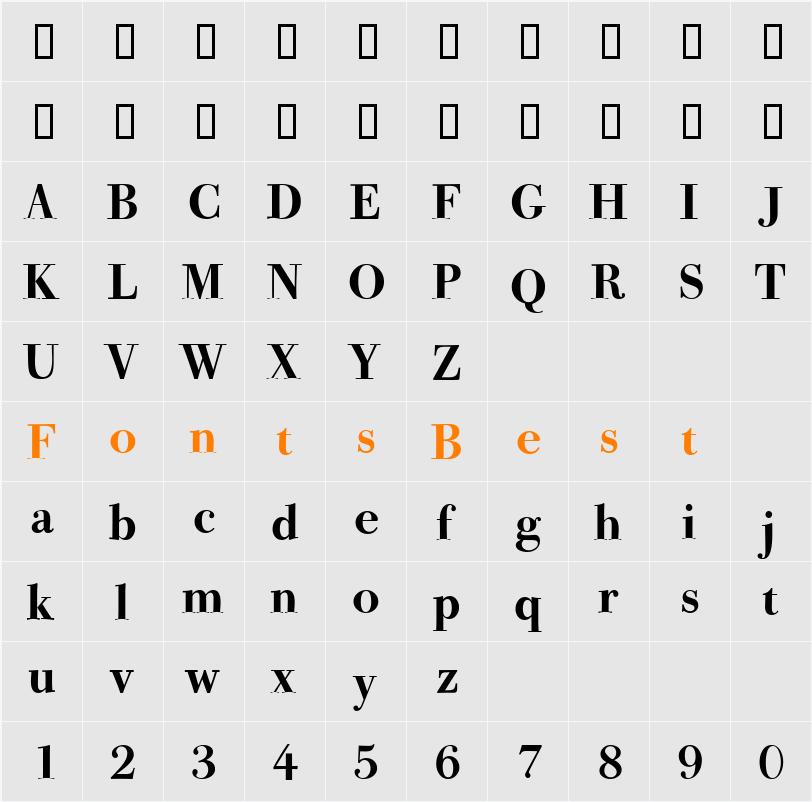BodoOldMedDB Character Map