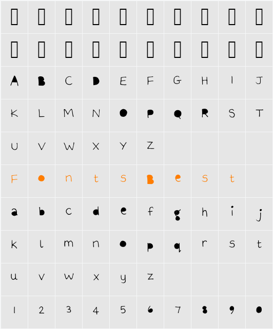 The quick brown fox Character Map