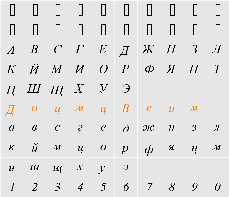976-CAI978 Character Map