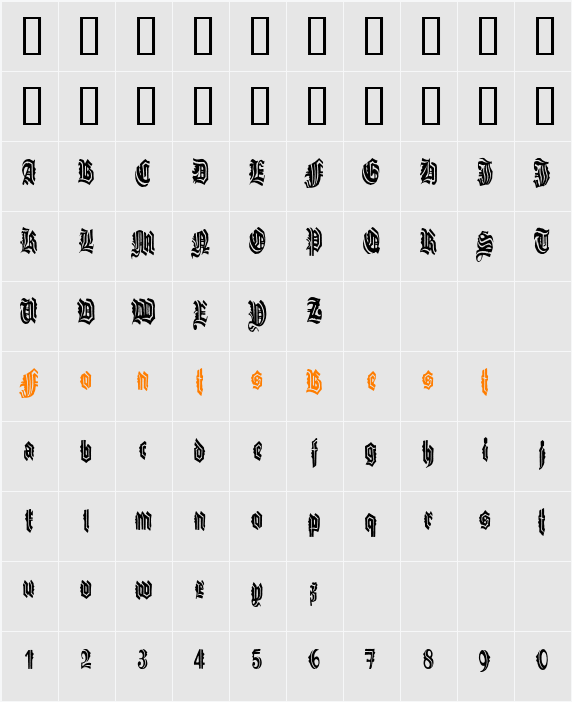 Göt Character Map