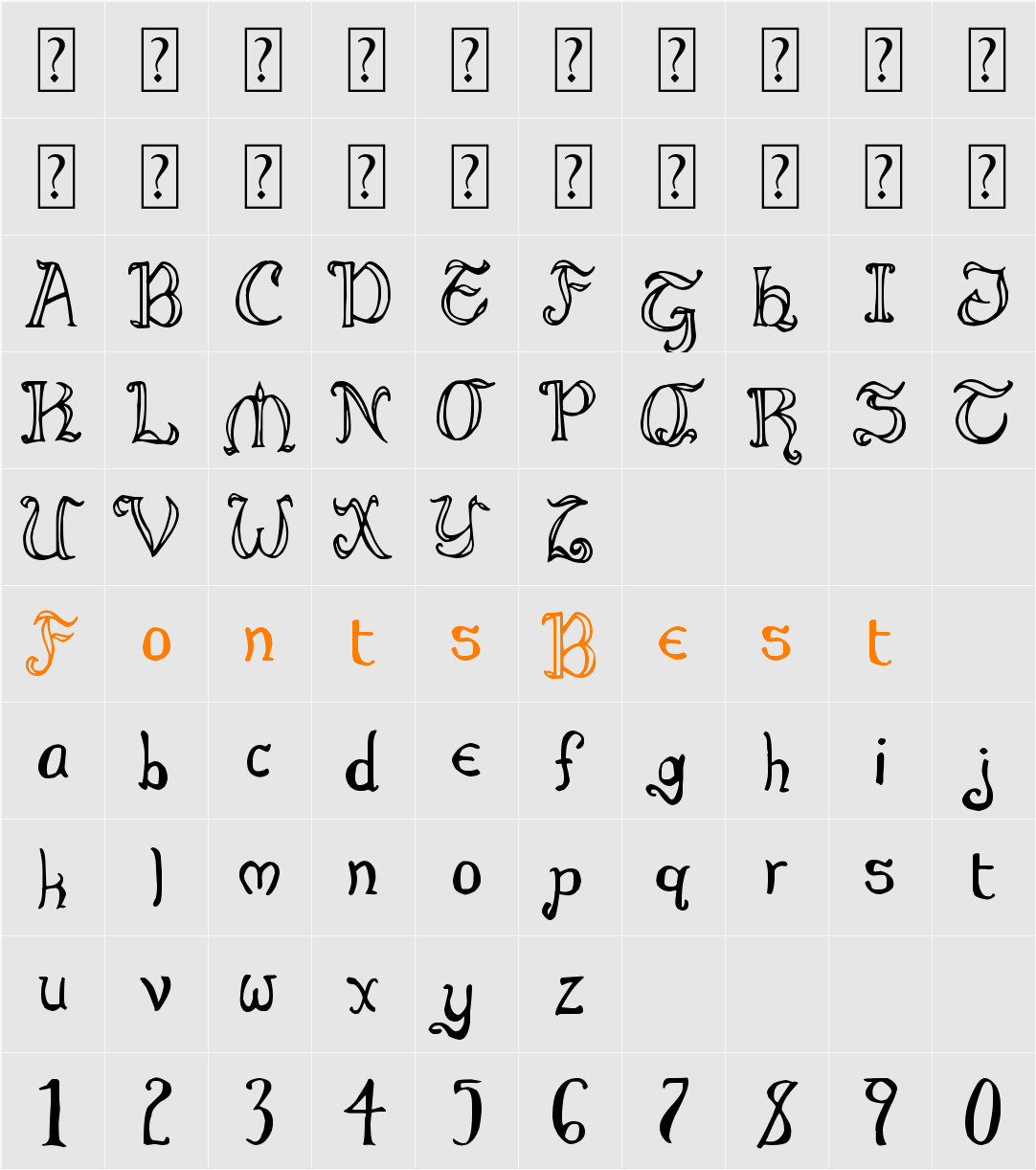 Throrian Formal Character Map