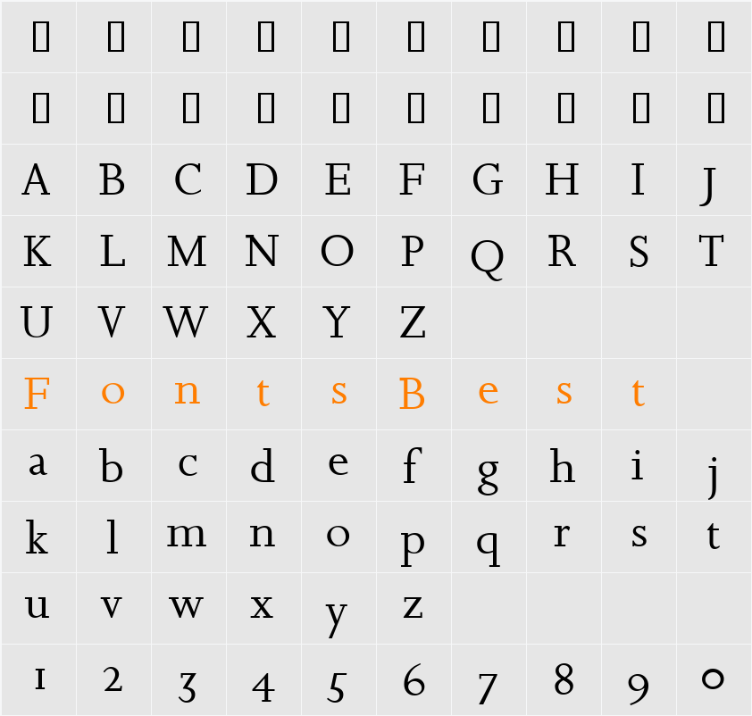 JosephLightDB Character Map