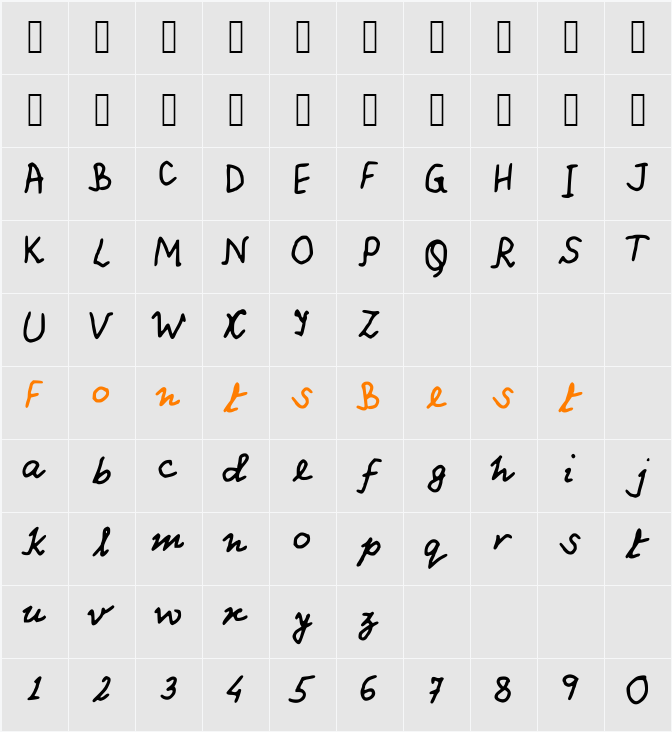 Pathas Character Map