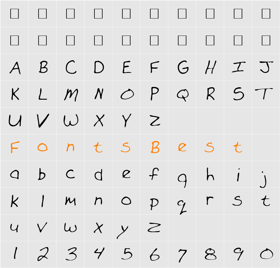 Marko Character Map