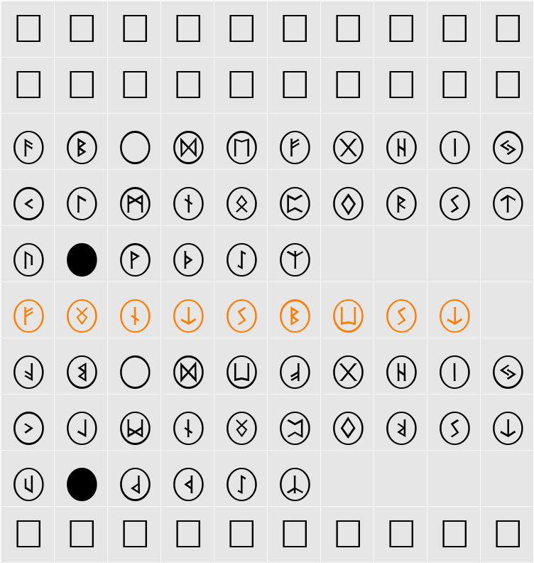 PR_Runestones_2 Character Map