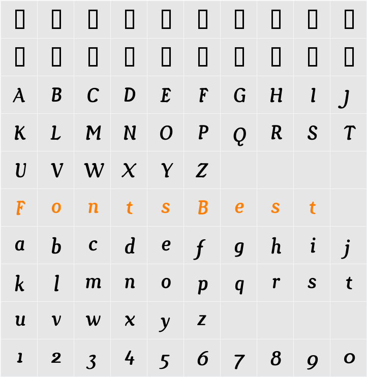 GopalRegular Italic Character Map