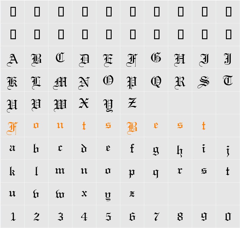Lincoln Cyr Character Map