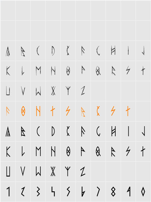 esthajnal Character Map
