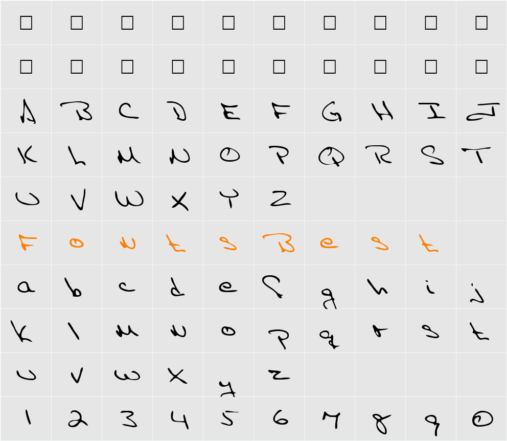 Illini Character Map