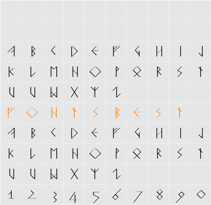 RunishQuillMK Character Map