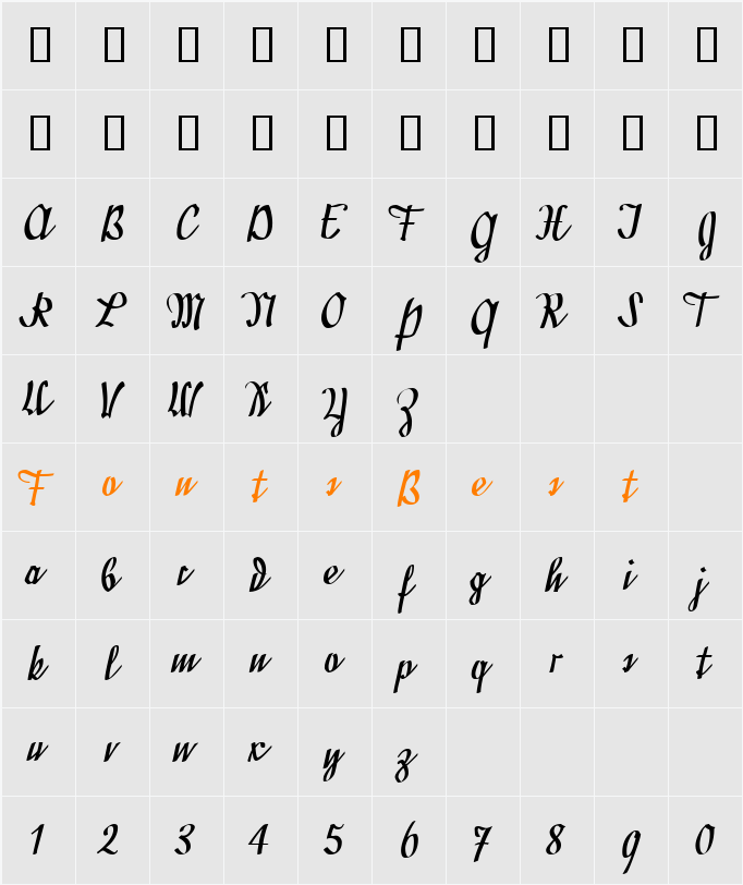 Divina Character Map