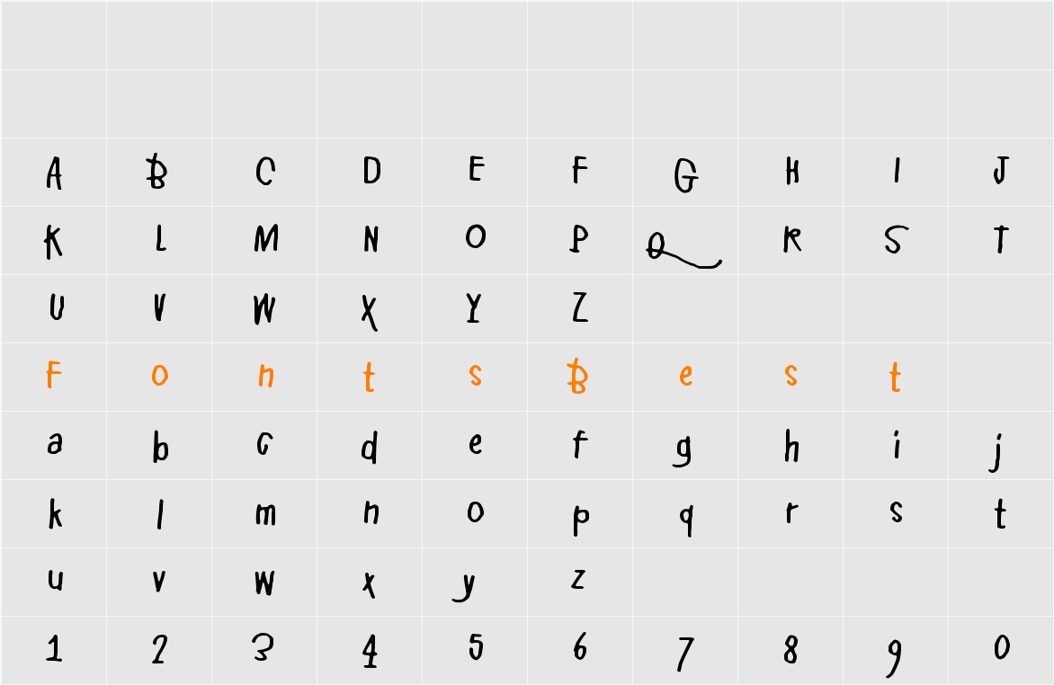 Pikku Julmuri Character Map