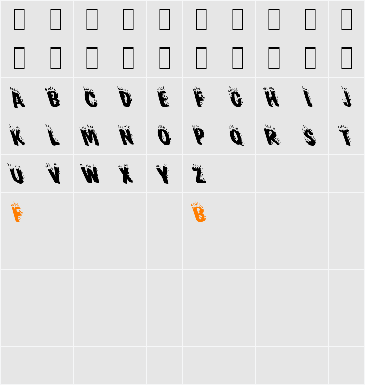 Paranoid 2 Character Map