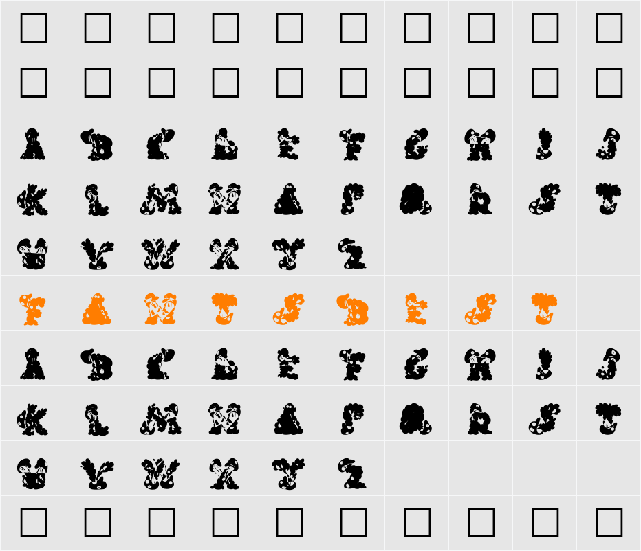 Kilroys Character Map