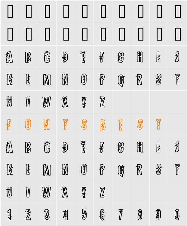 Spinning Around Character Map