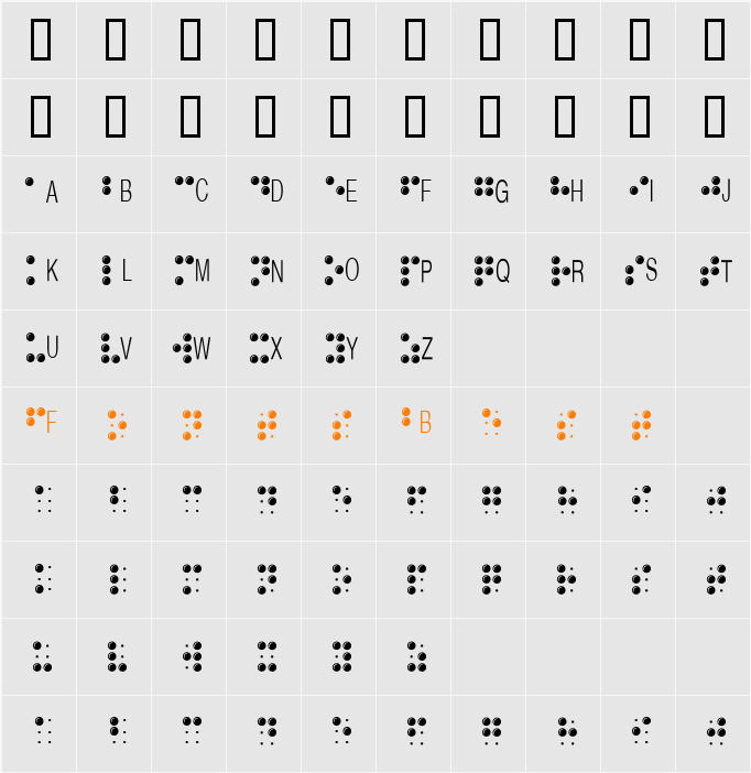 BrailleAlpha Character Map
