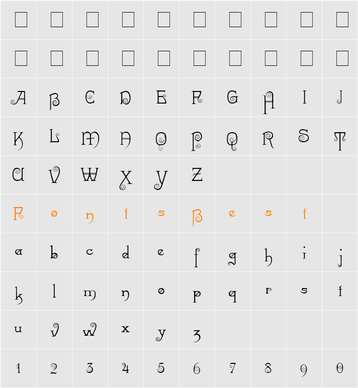 Riccio Display Script SSi Character Map