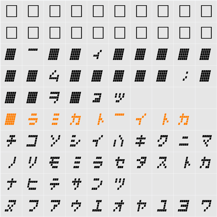 LCDK Character Map