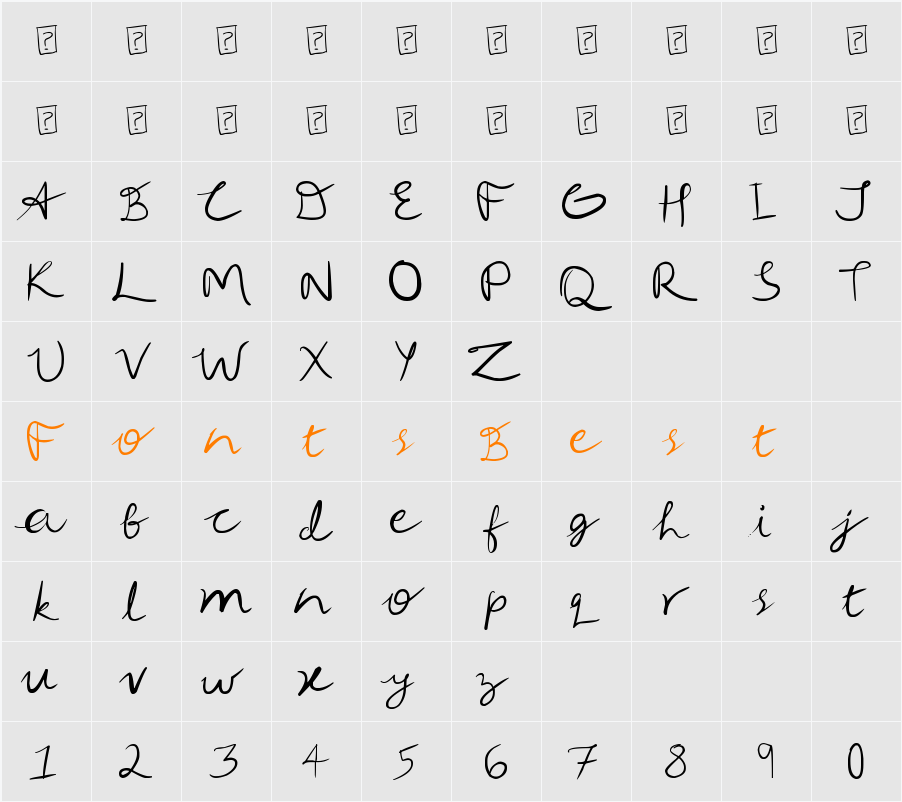 ugran Character Map