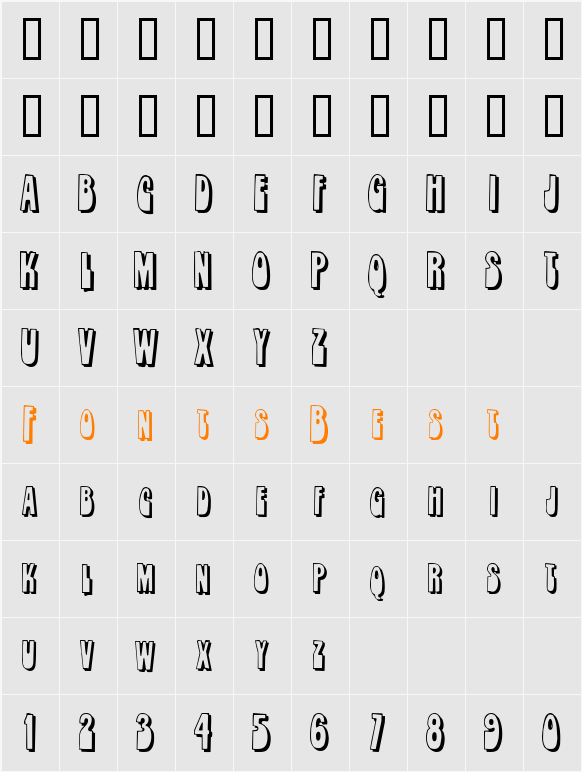 Orbit Character Map