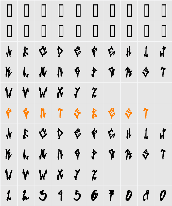 Skatter Character Map