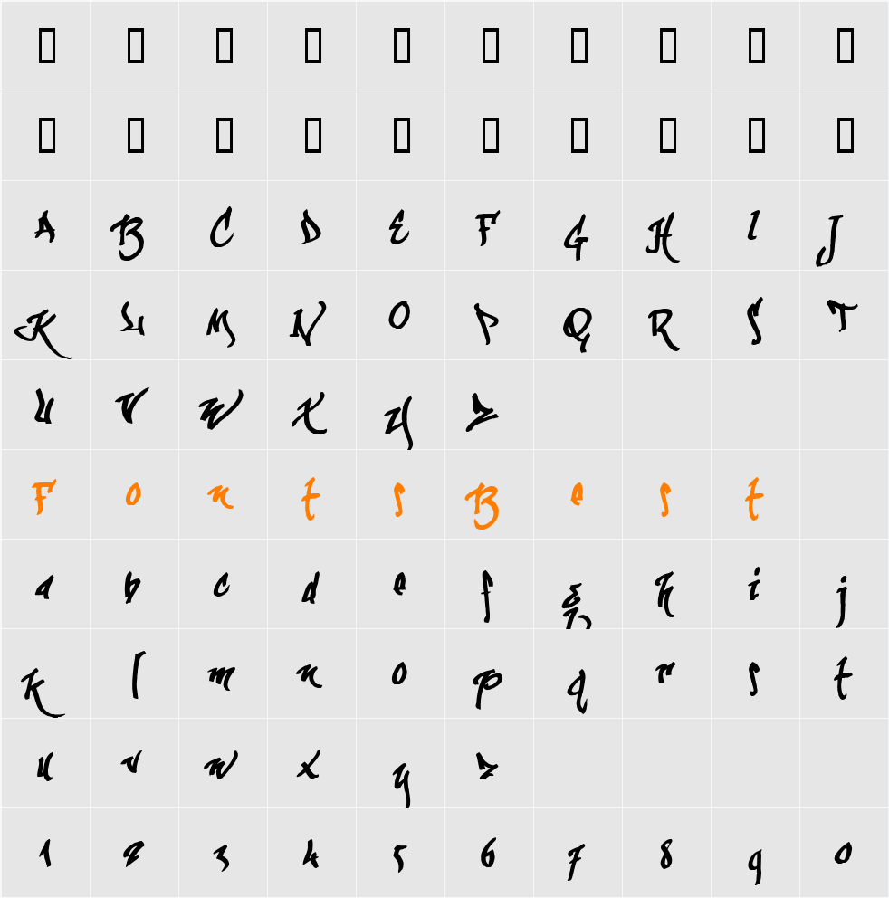 kaliGraff Character Map