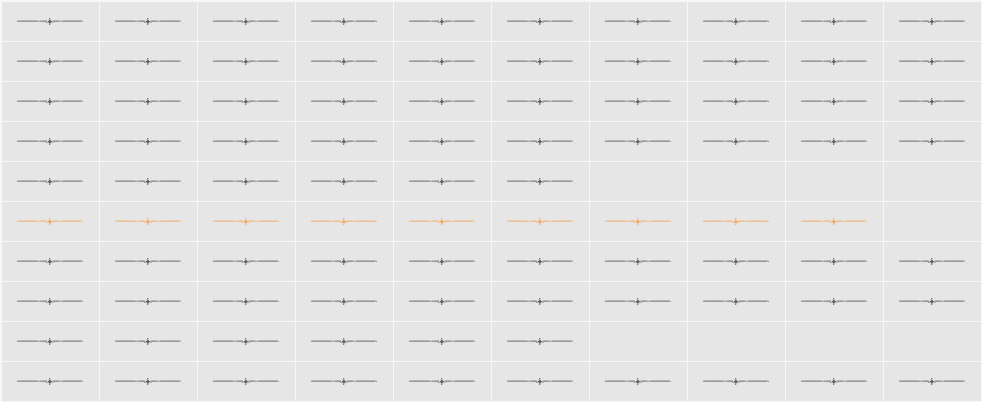 Sughayer Separates_20 Character Map