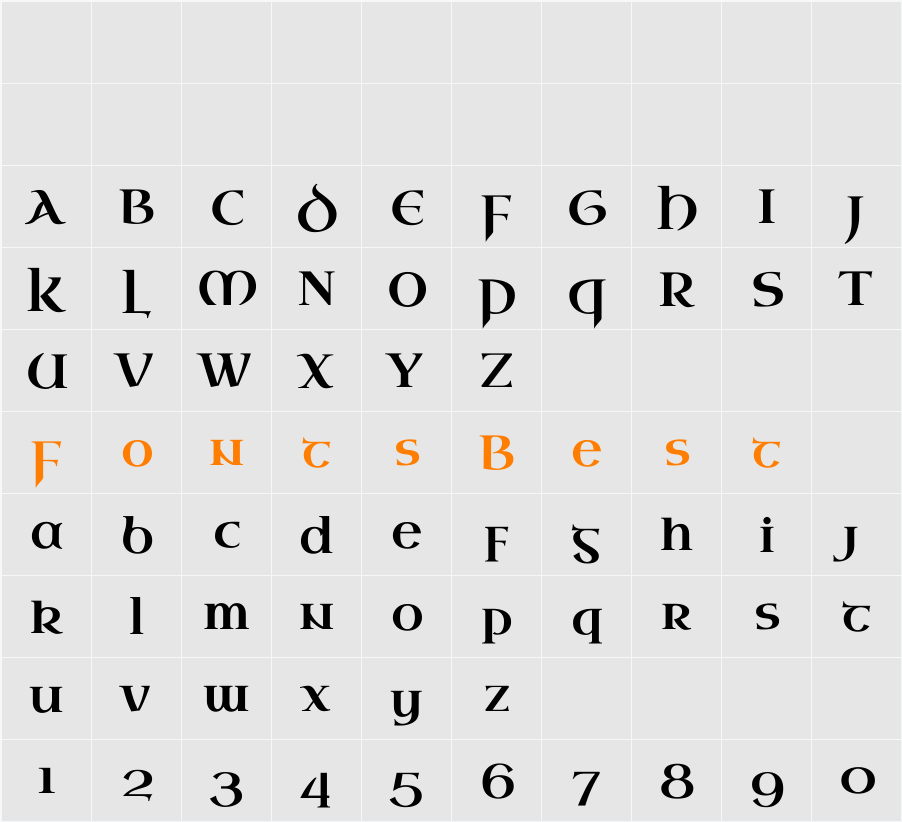 Uncial Antiqua Character Map