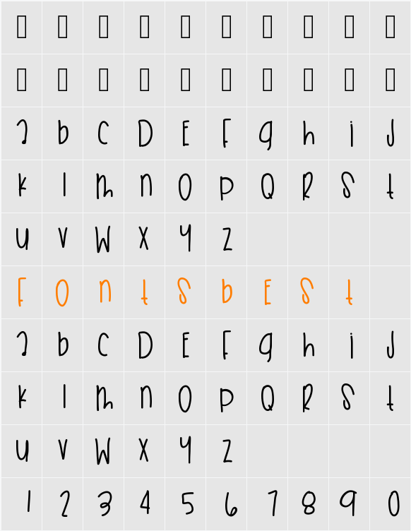 SkyDunkWishes Character Map