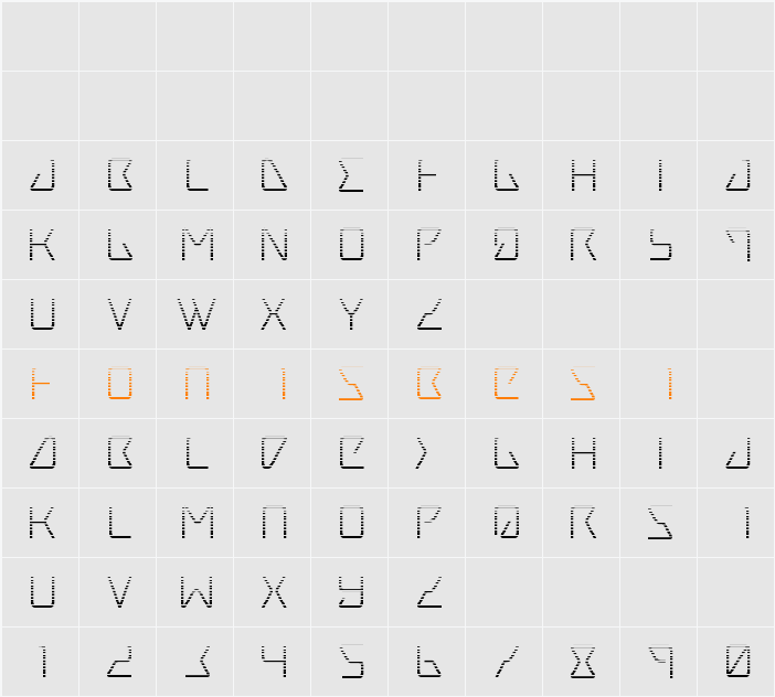 Tracer Gradient Character Map