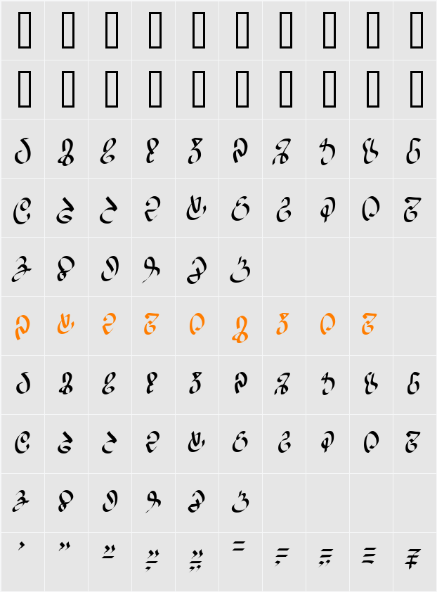WizardSpeak Character Map