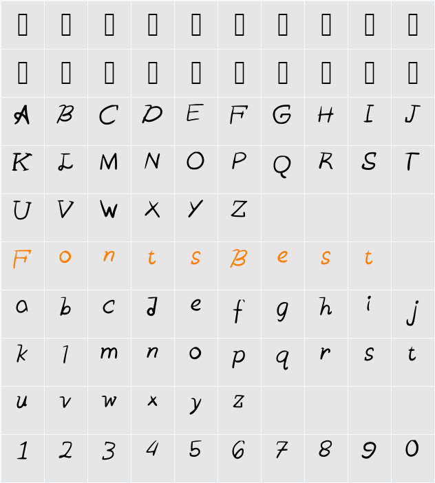 Edjie Character Map