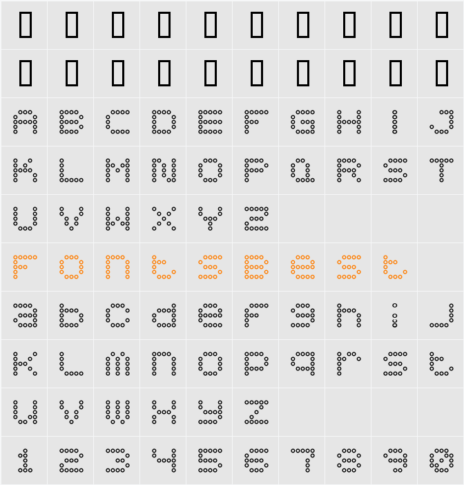 5x5 Dots Outline Character Map