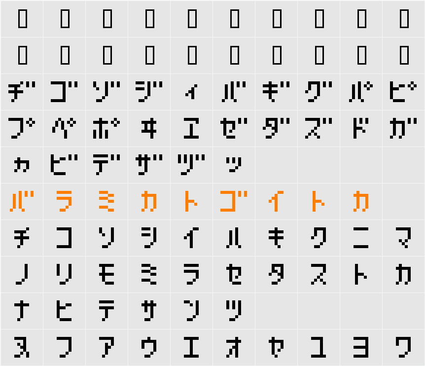 HachipochiEightKt Character Map